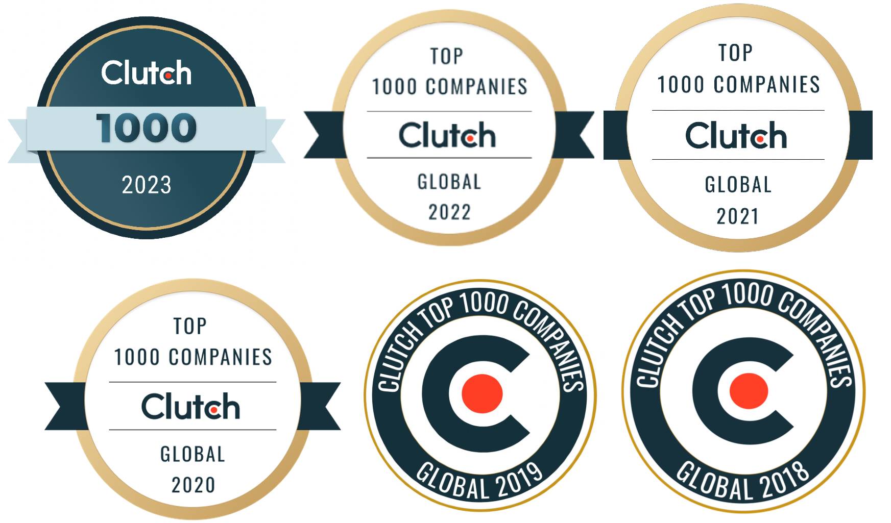 Clutch - CIENCE - 6 Years of Top Performance (med)