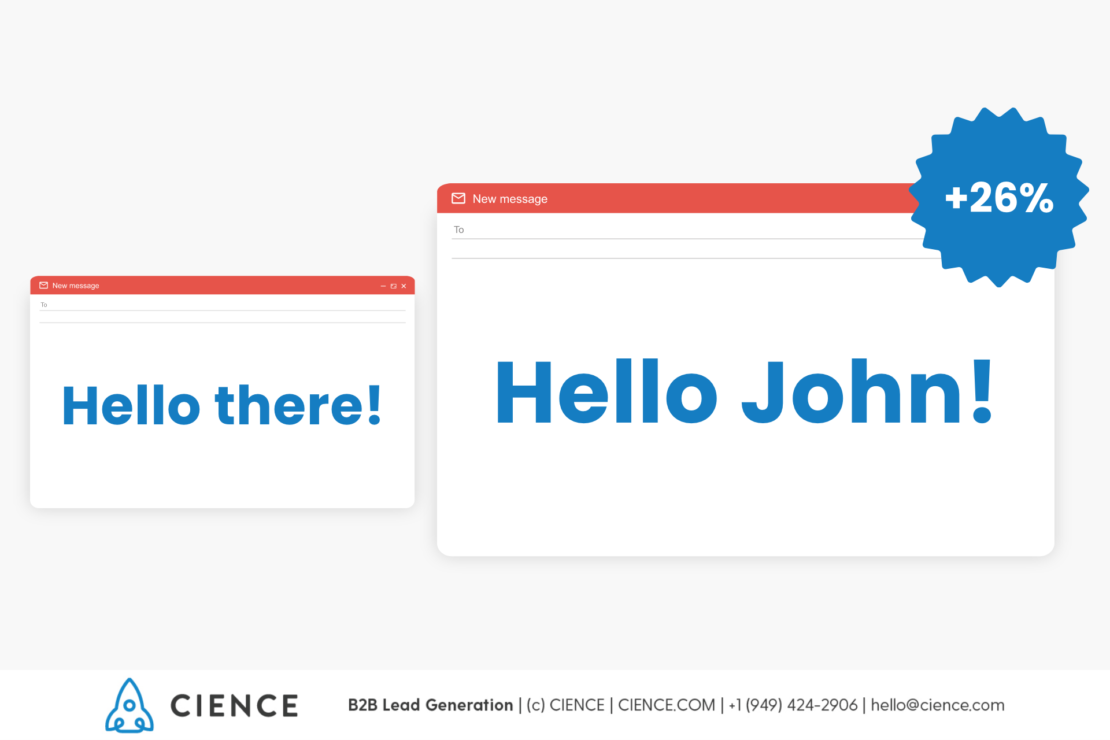 Email personalization raises response rate