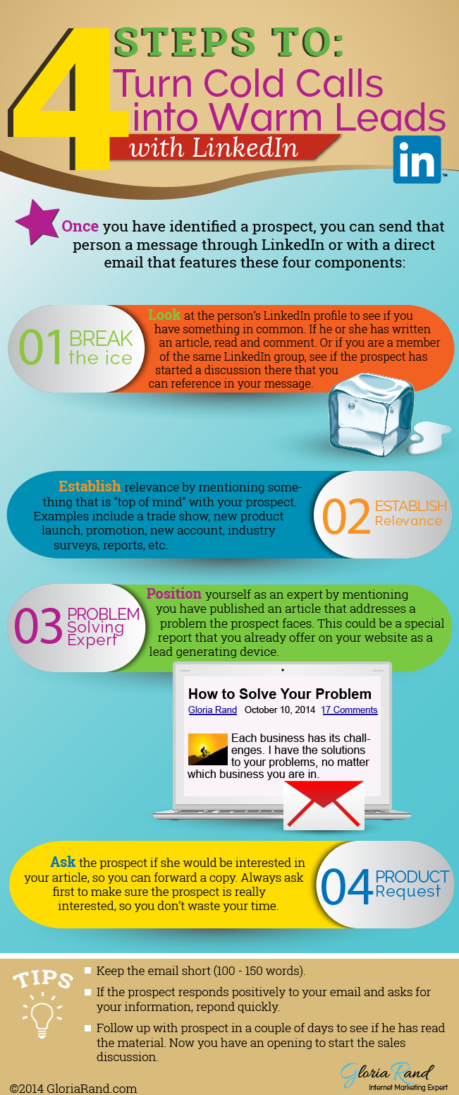 4 steps to turn a cold call into a productive conversation with LinkedIn Four steps to turn a cold calls into warm leads with LinkedIn