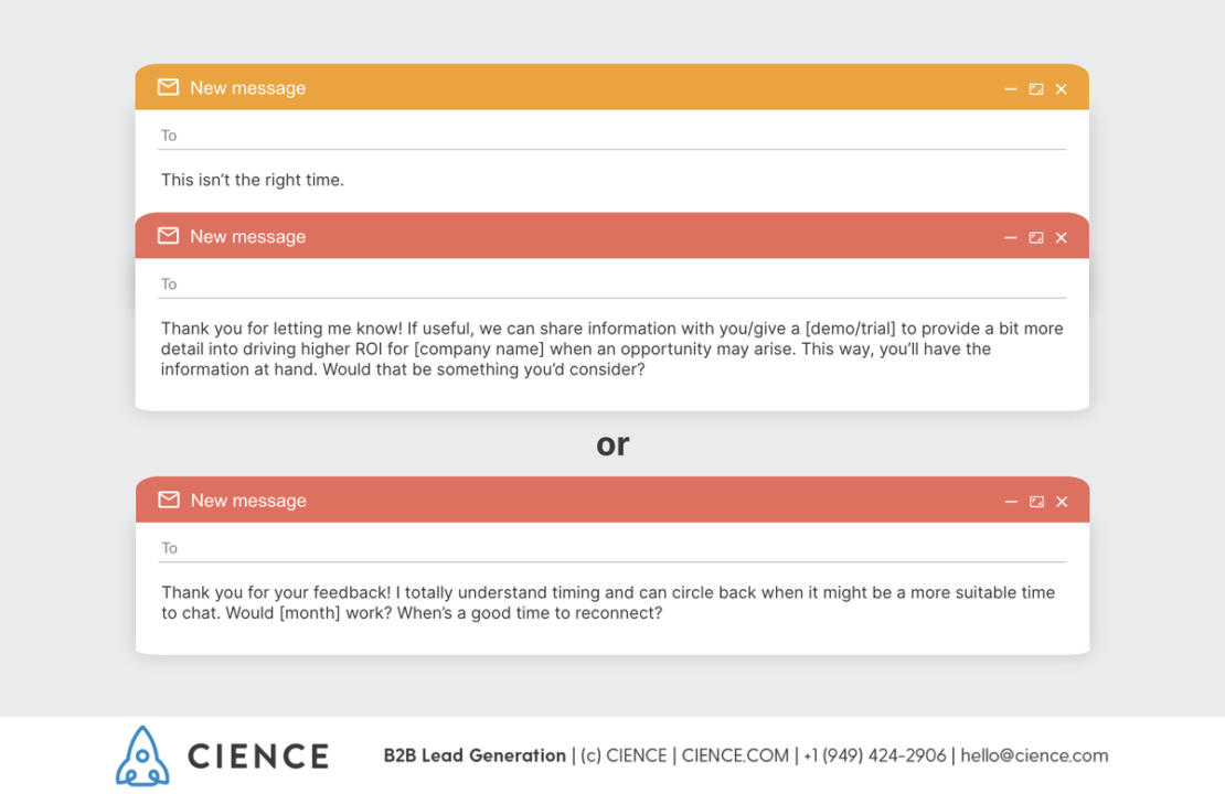 Examples of handling sales objections