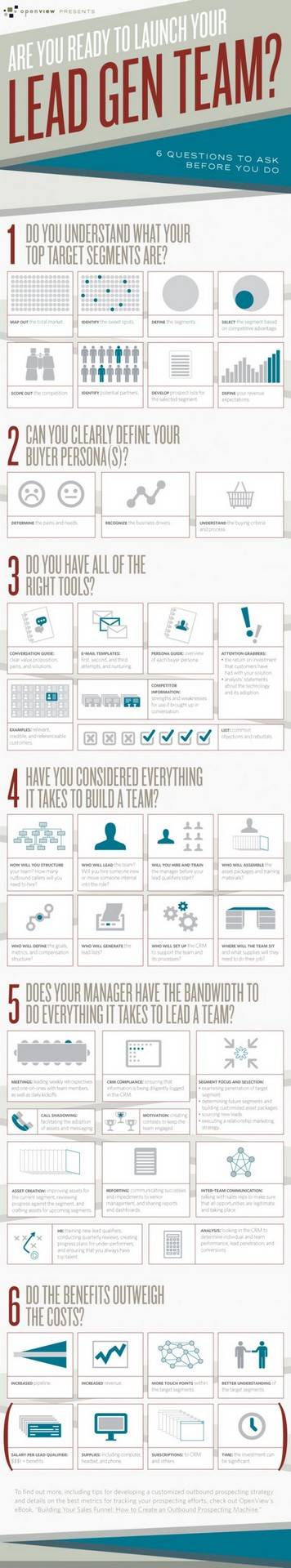 Questions to answer before establishing a lead generation team Questions to answer before establishing a lead generation team. Lead Gen Team