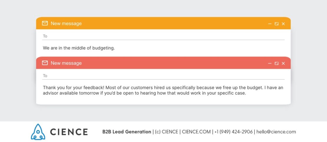 Example How to Handle Budgeting Sales Objection