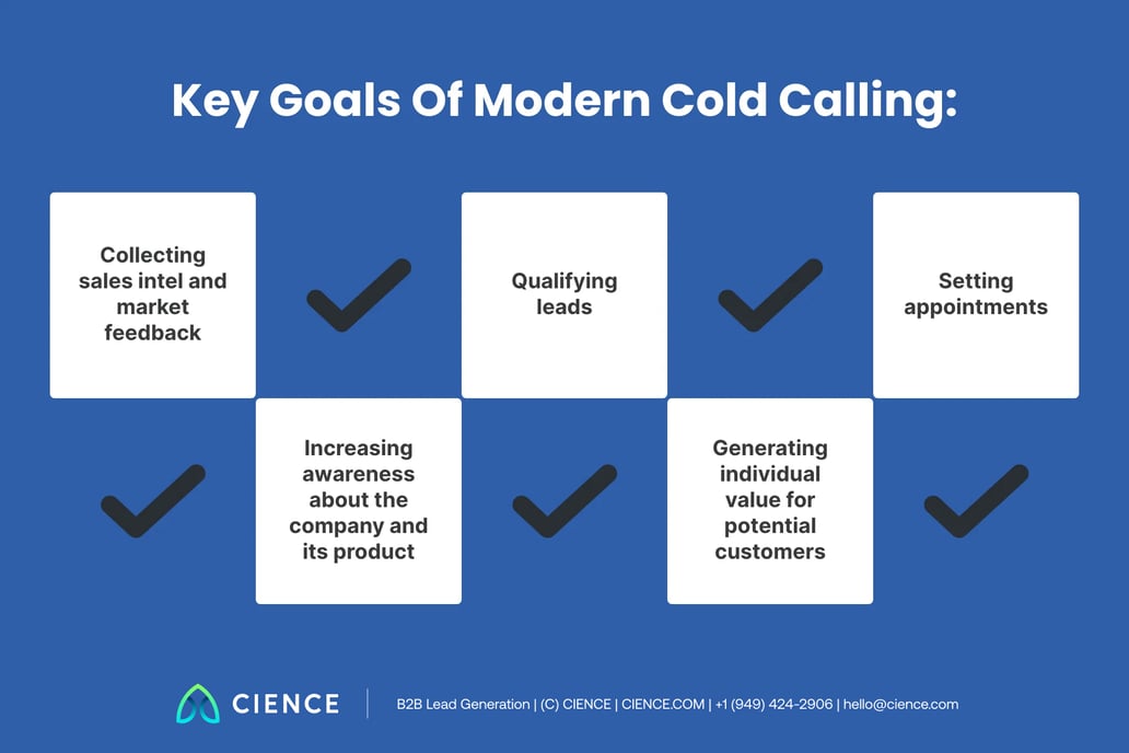What Is Cold Calling? Tips & Techniques That Work