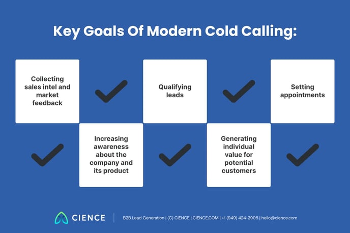 The Ultimate Cold Calling Guide — 01