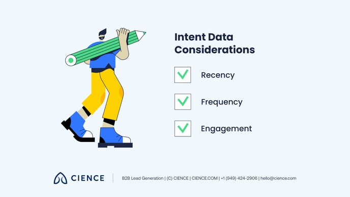 What is Intent Data and How Has It Transformed B2B Sales__2