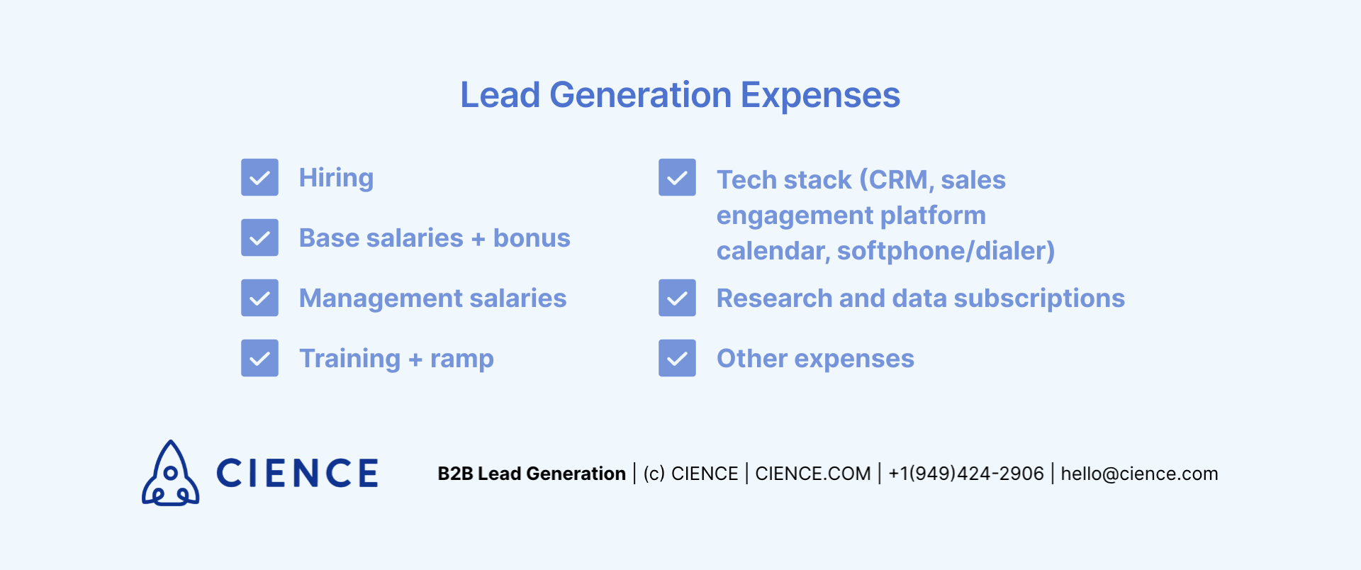Lead Generation Expenses