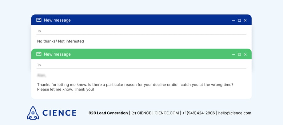 Reply-handling example: I'm not interested/no thanks.