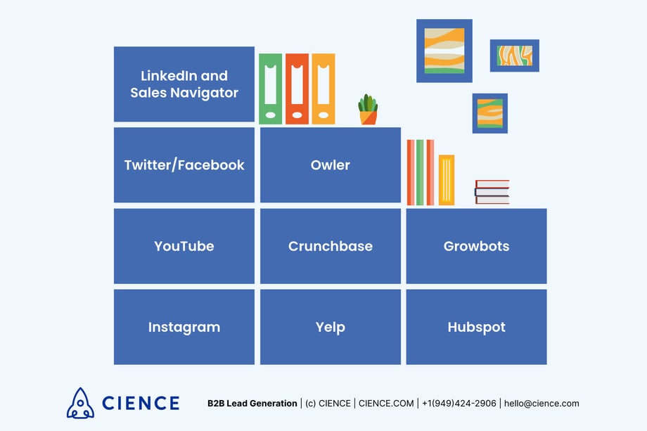 Tools that we use to research for cold email personalization.