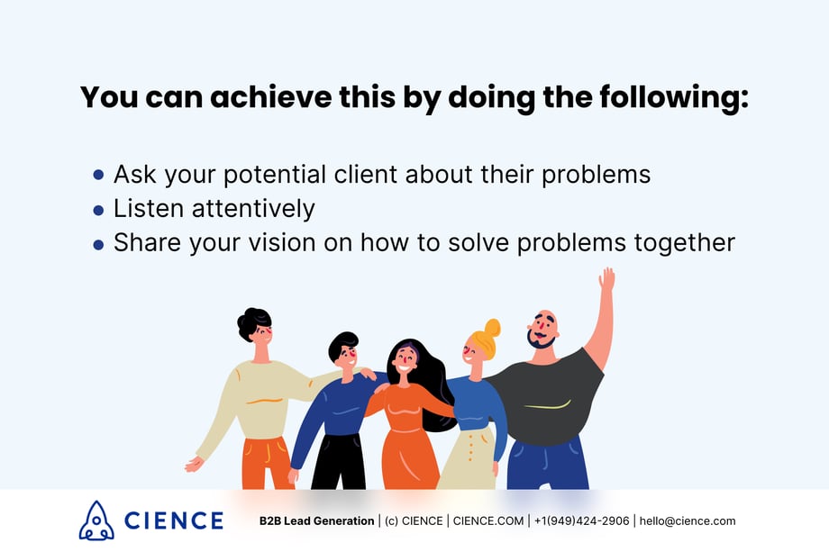 How to process client's pain points into Needs?