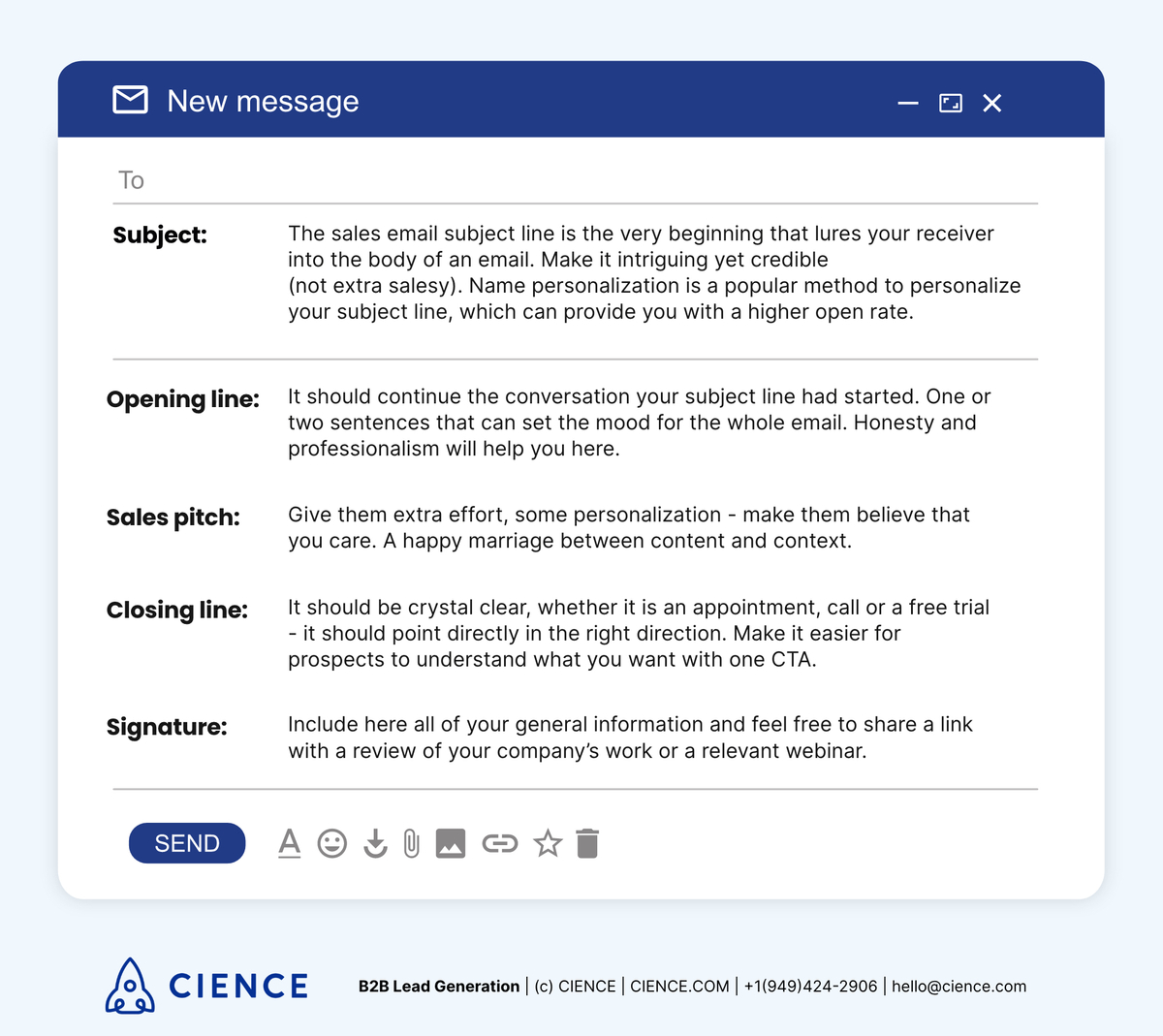 Structure of a successful cold email template