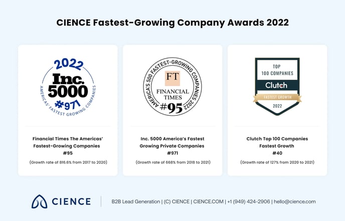 cience-named-adweek-fastest-growing-agencies-2022 02