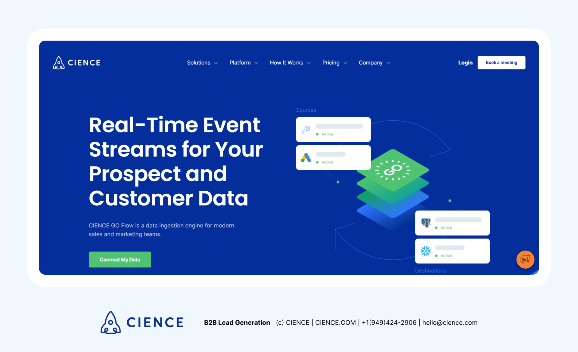 CIENCE GO Flow data orchestration