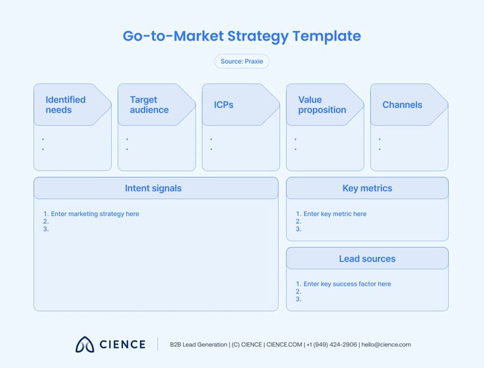 go-to-market-strategy - 3