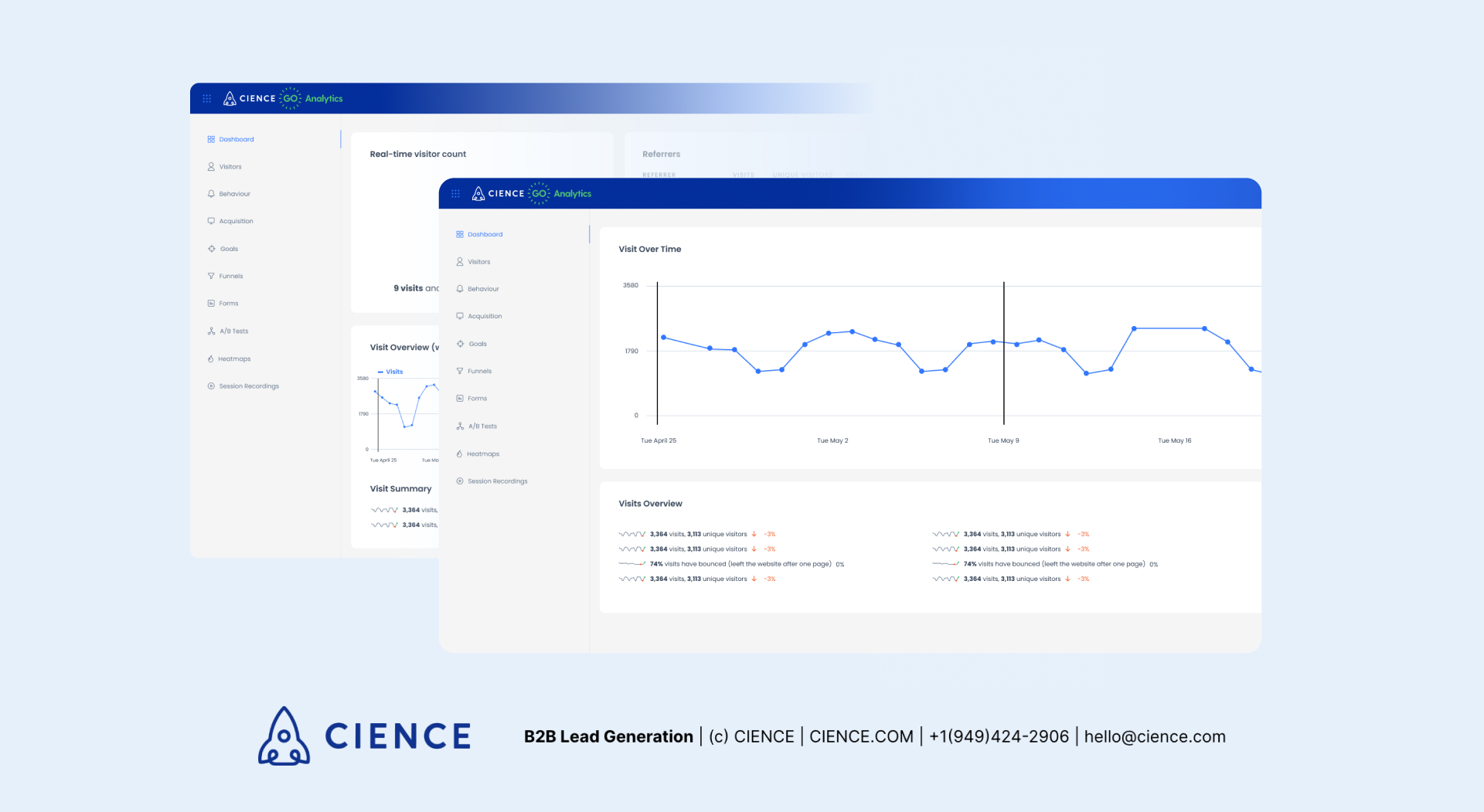 GO Analytics real-time session recordings