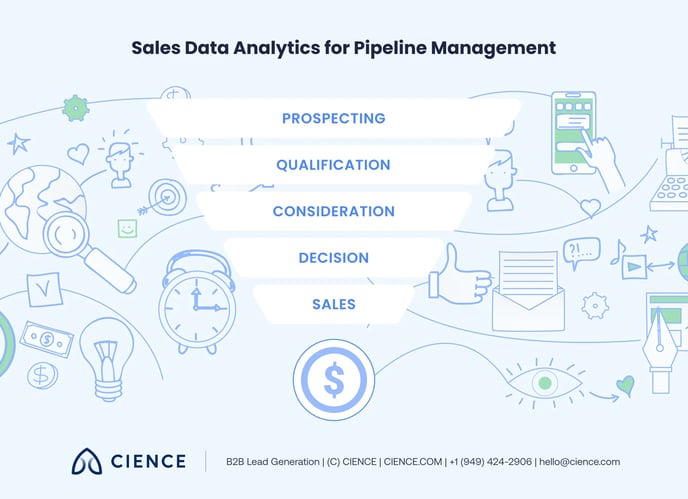sales-data-analysis 05