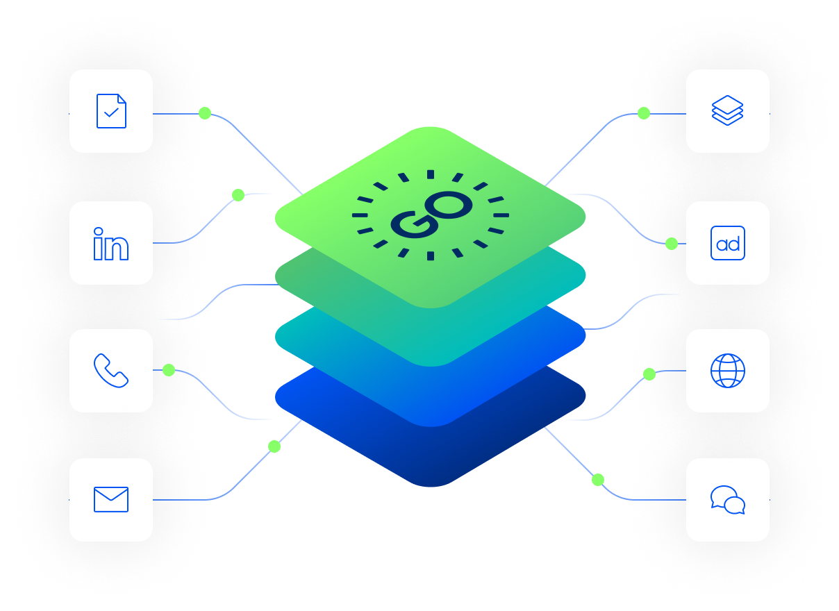 tech-stack